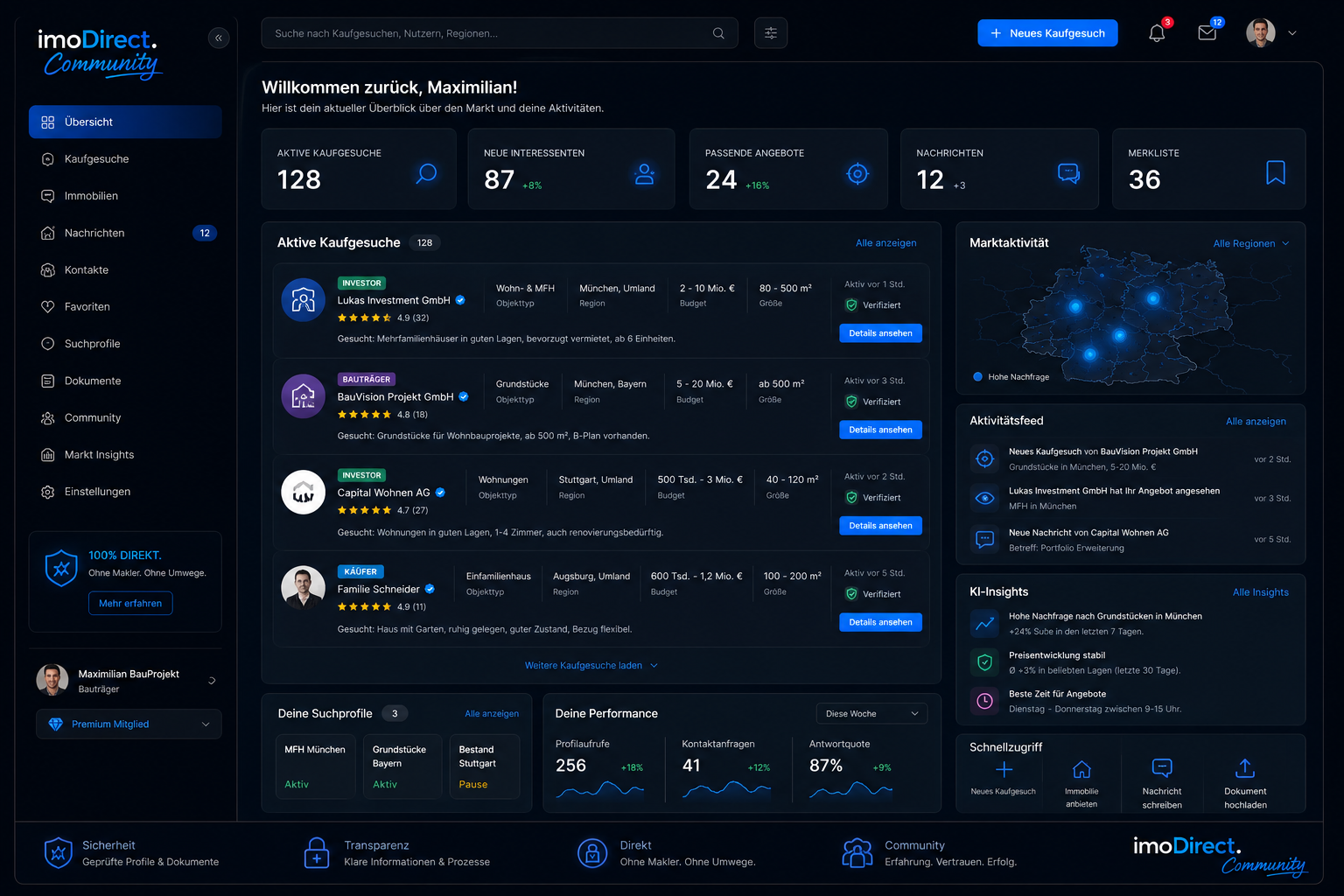imoplattform.de — Core Dashboard